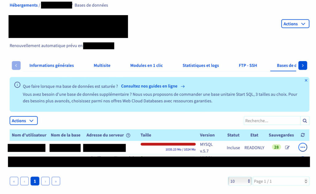 Capture d'écran de l'interface de gestion des bases de données OVH avec la base saturée "readonly"