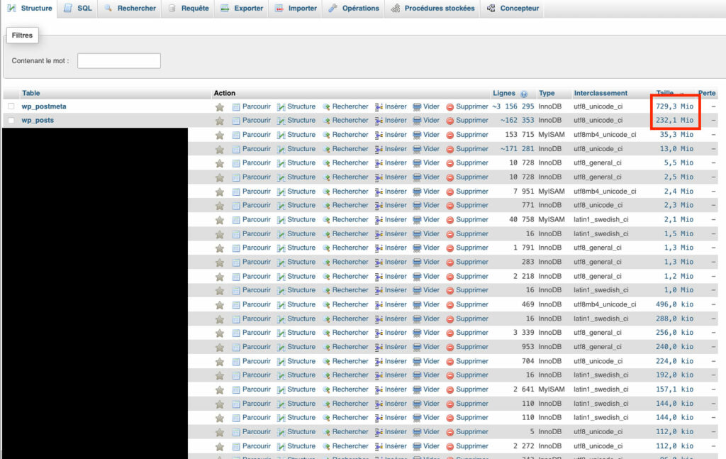 Capture d'écran de la base de données wordpress et des tables satuées